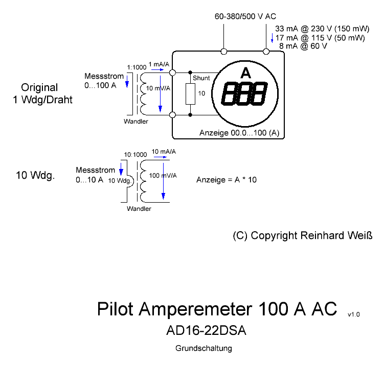 Pilot A Meter AC