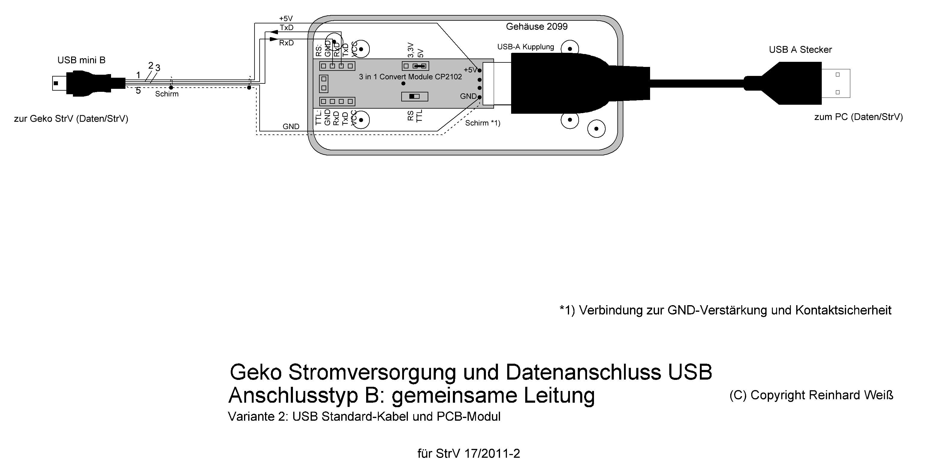 Geko RS232 - USB B2