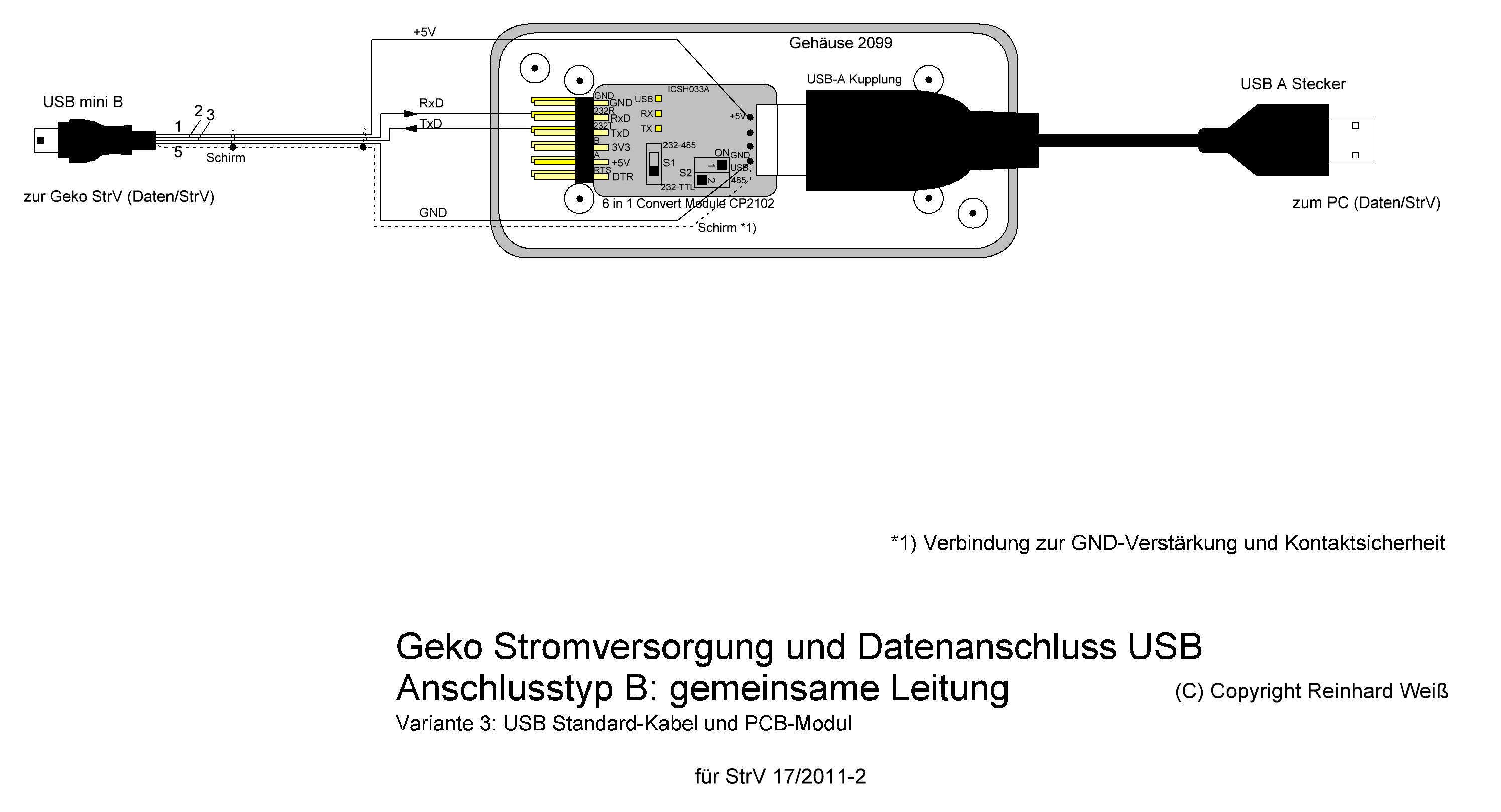 Geko RS232 - USB B3